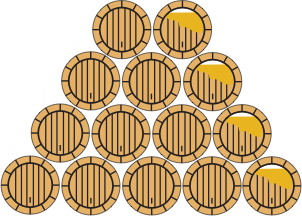 The Solera Aging Method icon